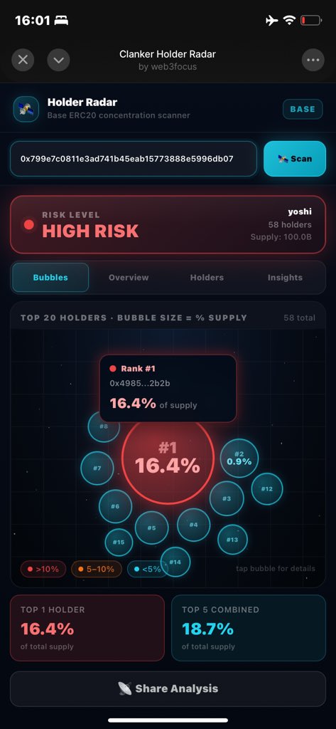 basedF○CUS.dev ■ tweet media