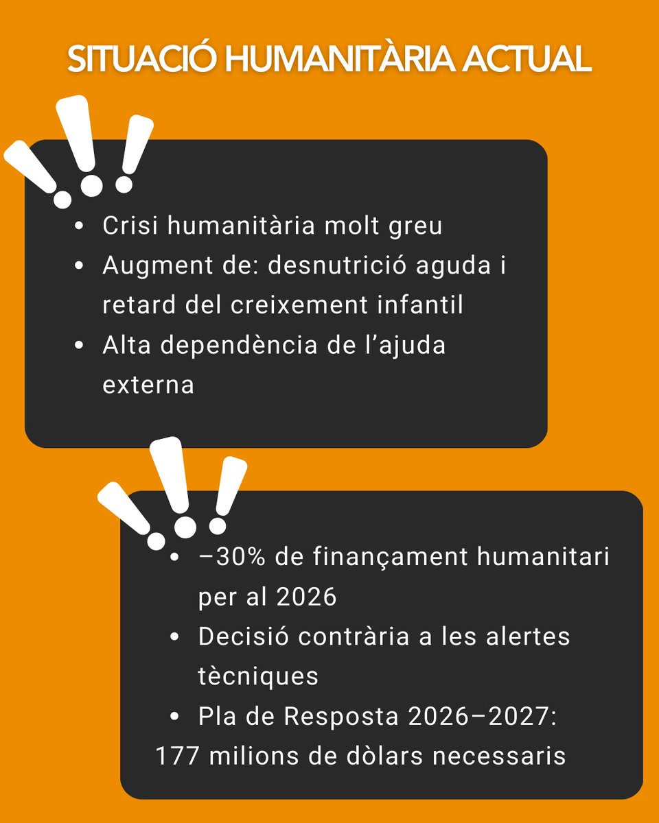 FonsCatalàCooperació tweet media