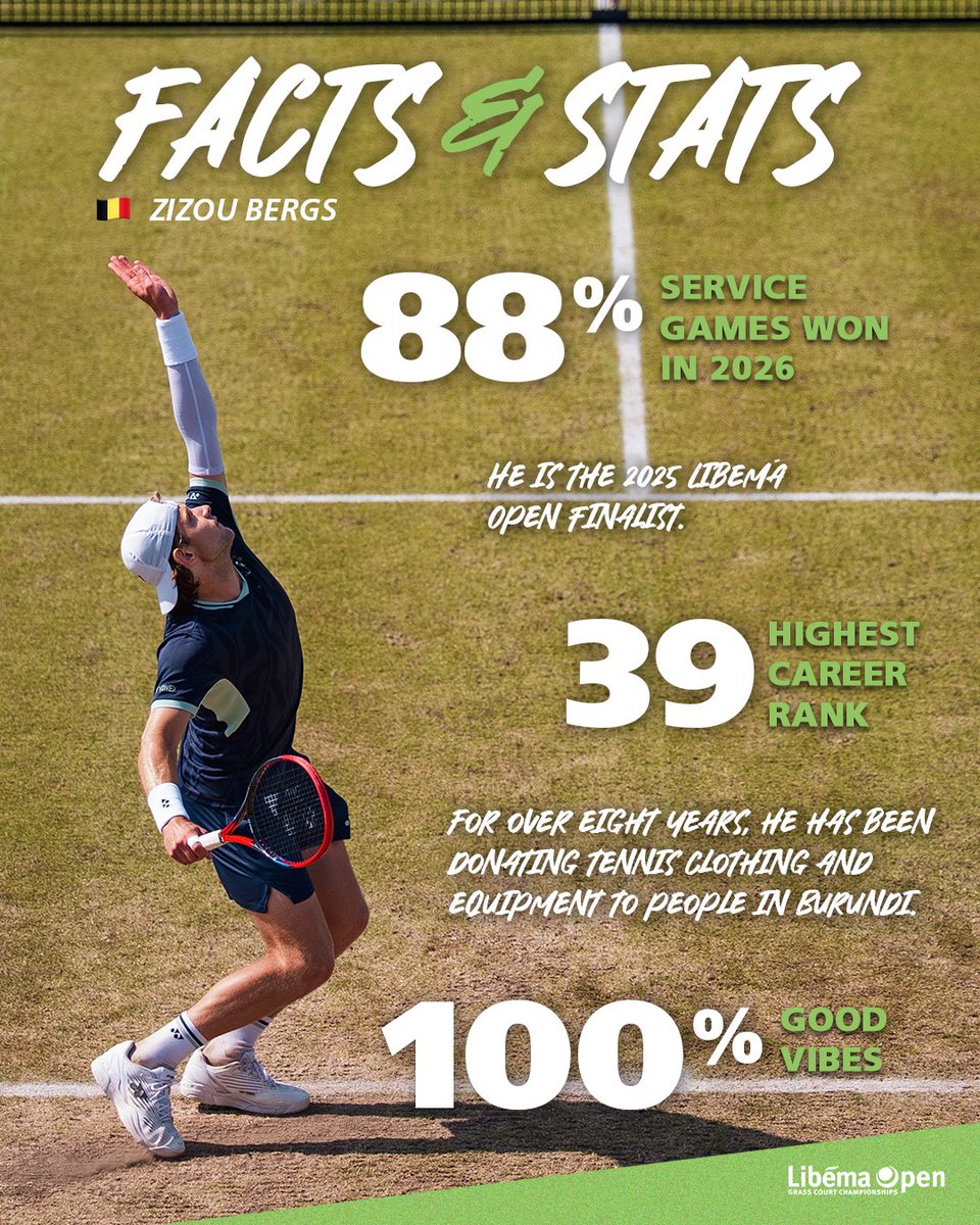 Libéma Open🎾 tweet media