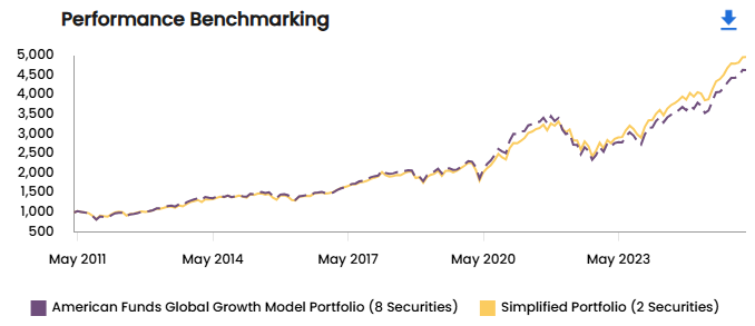Nicolas Rabener tweet media