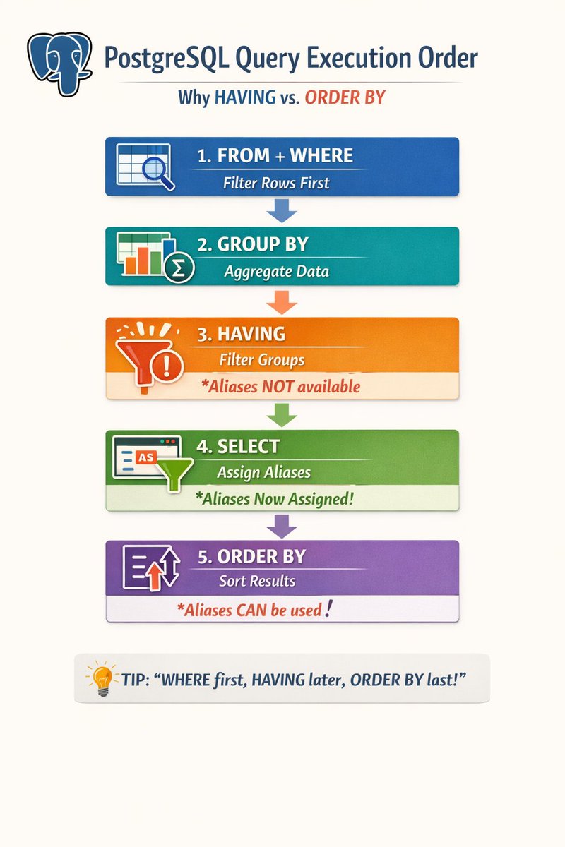 Jumoke Benita Akomolafe tweet media