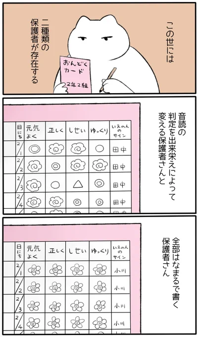 音読の宿題事情
 #エッセイ漫画   #育児漫画 