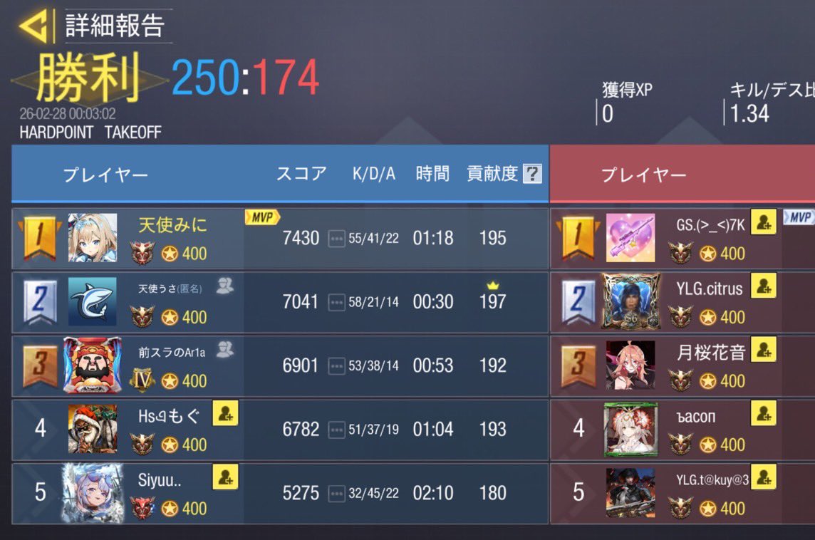 2月27日 23時 チームYLG

対戦ありがとうございました✊