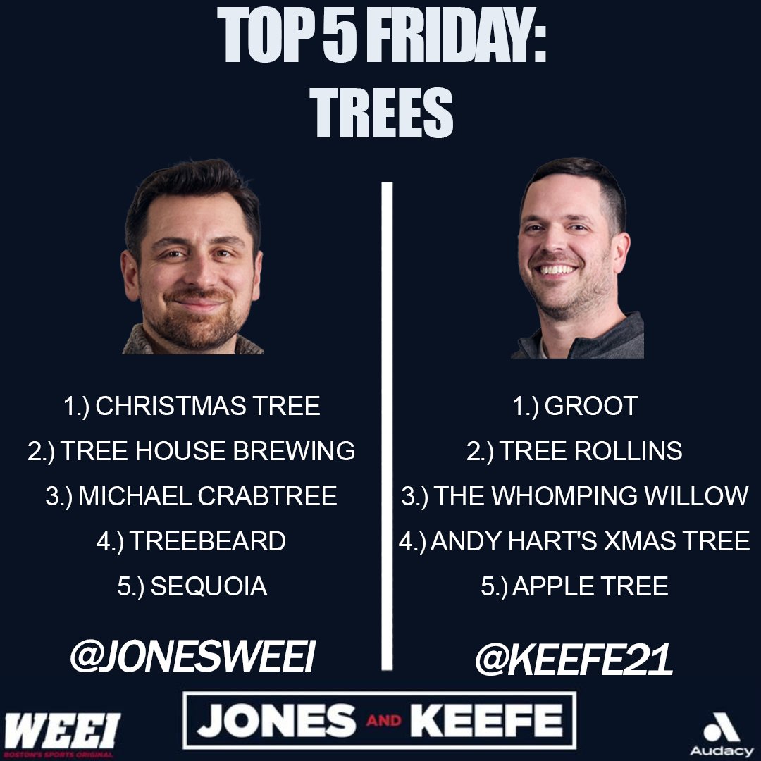 Jones & Keefe tweet media