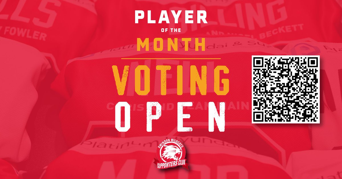 Swindon Wildcats SC tweet media