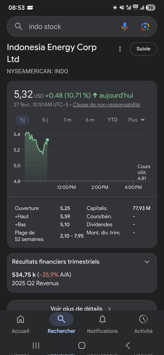 ⭐IRMA⭐ Bourse 💵 tweet media