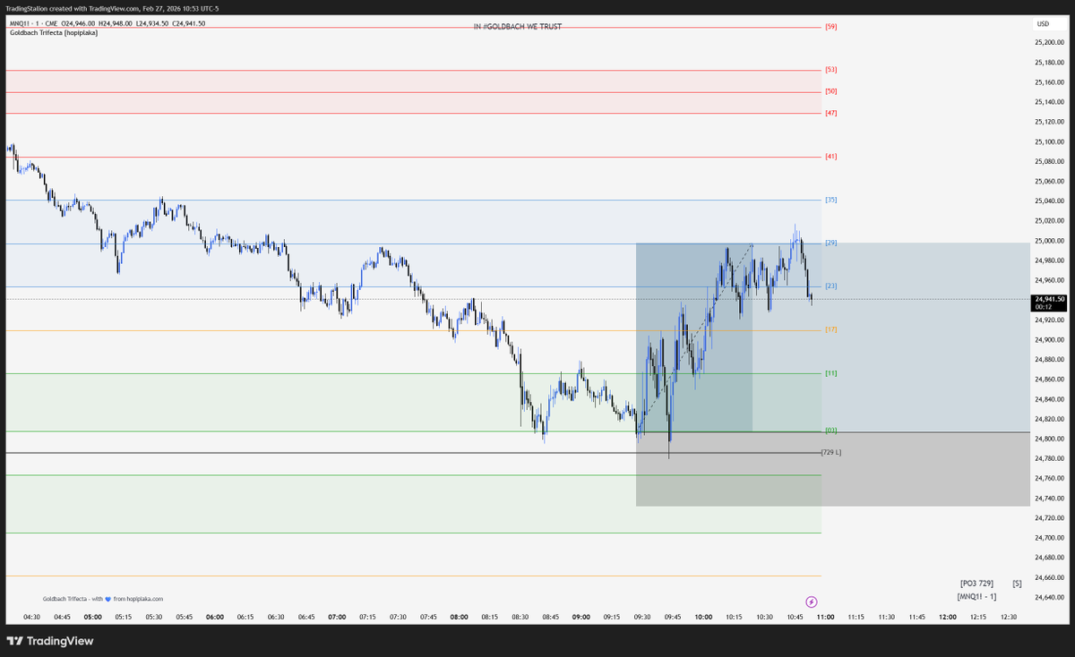 The Trading Stallion tweet media