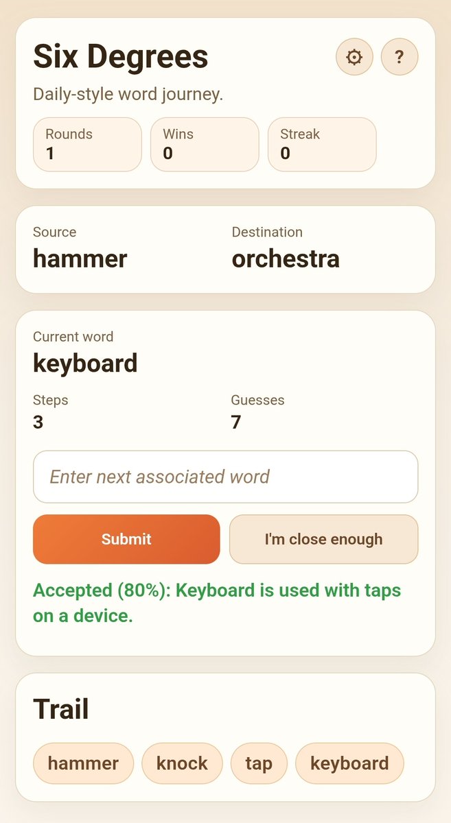 Ido Frizler tweet media
