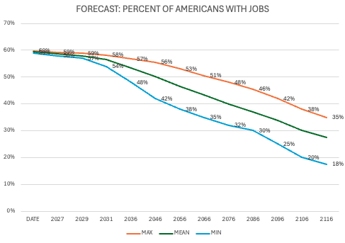 Brett Singer tweet media
