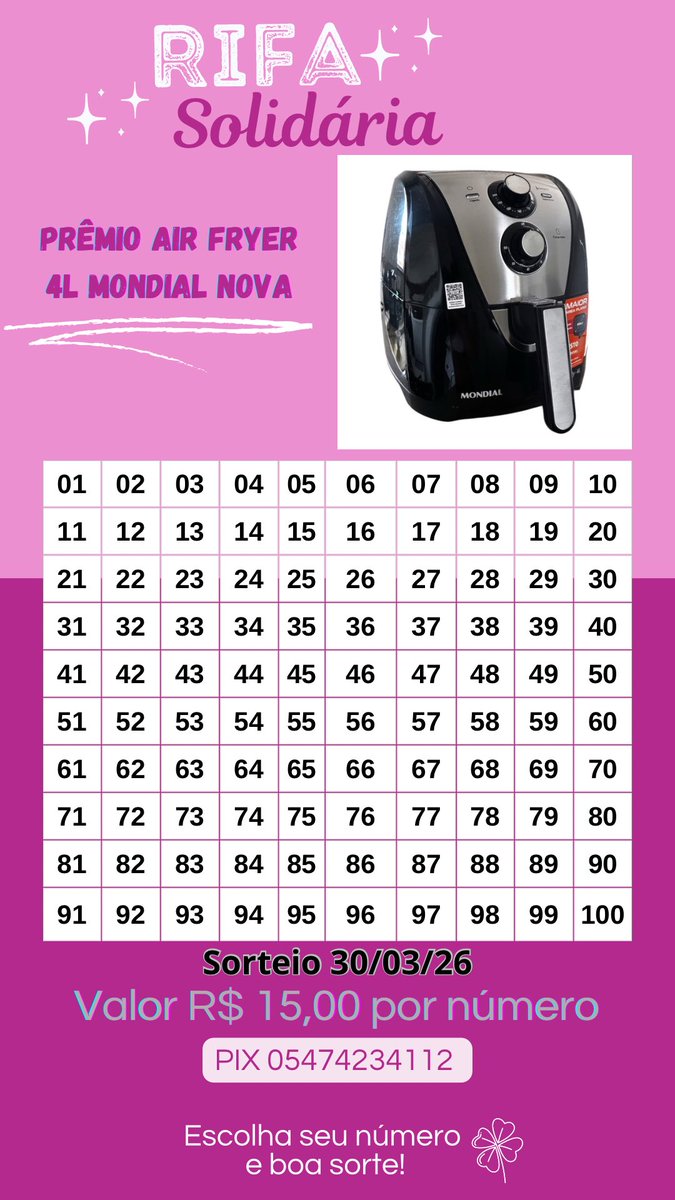 privadela69's tweet photo. Pessoal de CAMPO GRANDE!!!!

RIFA SOLIDÁRIA! Apenas R$ 15,00 você Concorde a uma AIR FRYER 4L MONDIAL NOVINHA!!! 
Sorteio dia 30/03/26
Quanto mais número comprar mais chance de ganhar! Ótima para você ou presentear alguém especial…
Entrega por minha conta! 
Escolha seu numero!!! https://t.co/CFDPhUL8Y4
