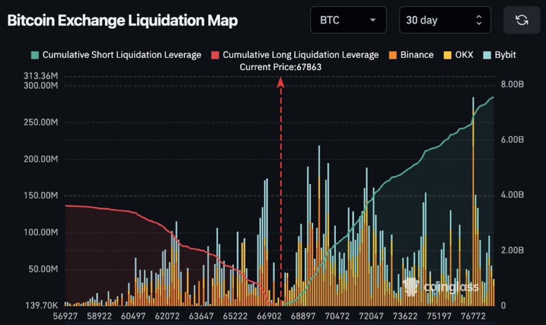 BitcoinHypper tweet picture