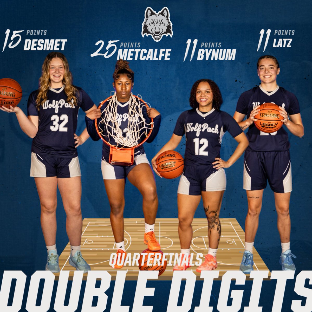 Madison College Women’s Basketball tweet media