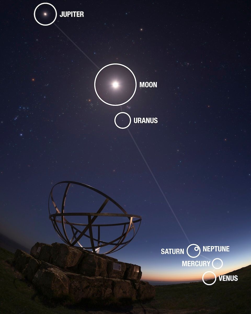 #PPOD: Planetary Parade 2026 🟠 🌙  🔵 

With Mars on the opposite side of the Sun at dawn, only six planets were visible in this year's #planetaryparade, unlike last year, when all seven were in view.

"With original plans having been fluked by torrential rains, I was able to