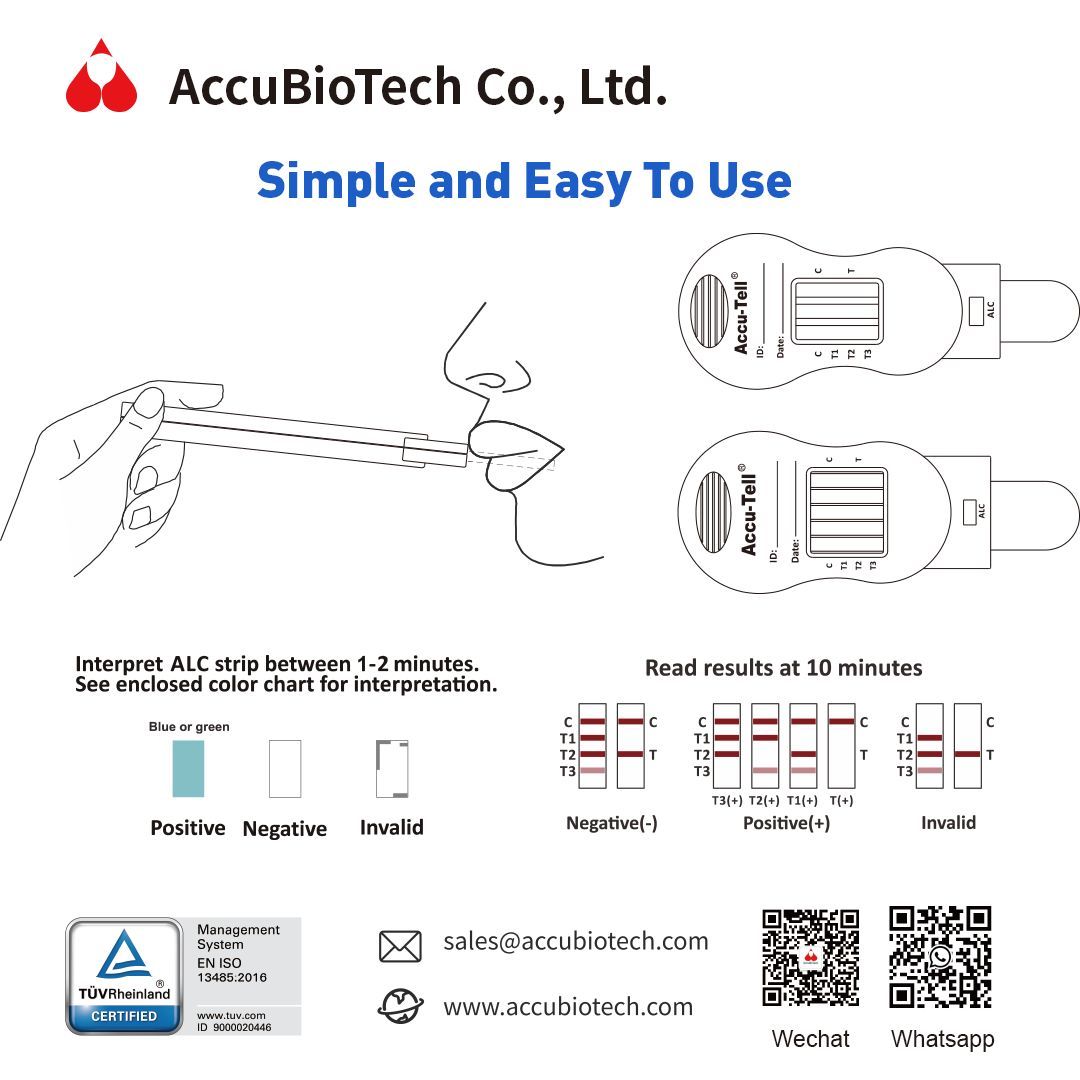 accubiotech's tweet photo. 🚀 Accu-Tell® Multi-Drug Pro

14 Drugs + Alcohol

Precision THC &amp; Synthetic Drugs

10-Minute Results

Non-Invasive &amp; Hygienic

For: Workplace | Law Enforcement | Healthcare

#AccuTell #DrugScreening #RapidResults https://t.co/s1598W9PGV