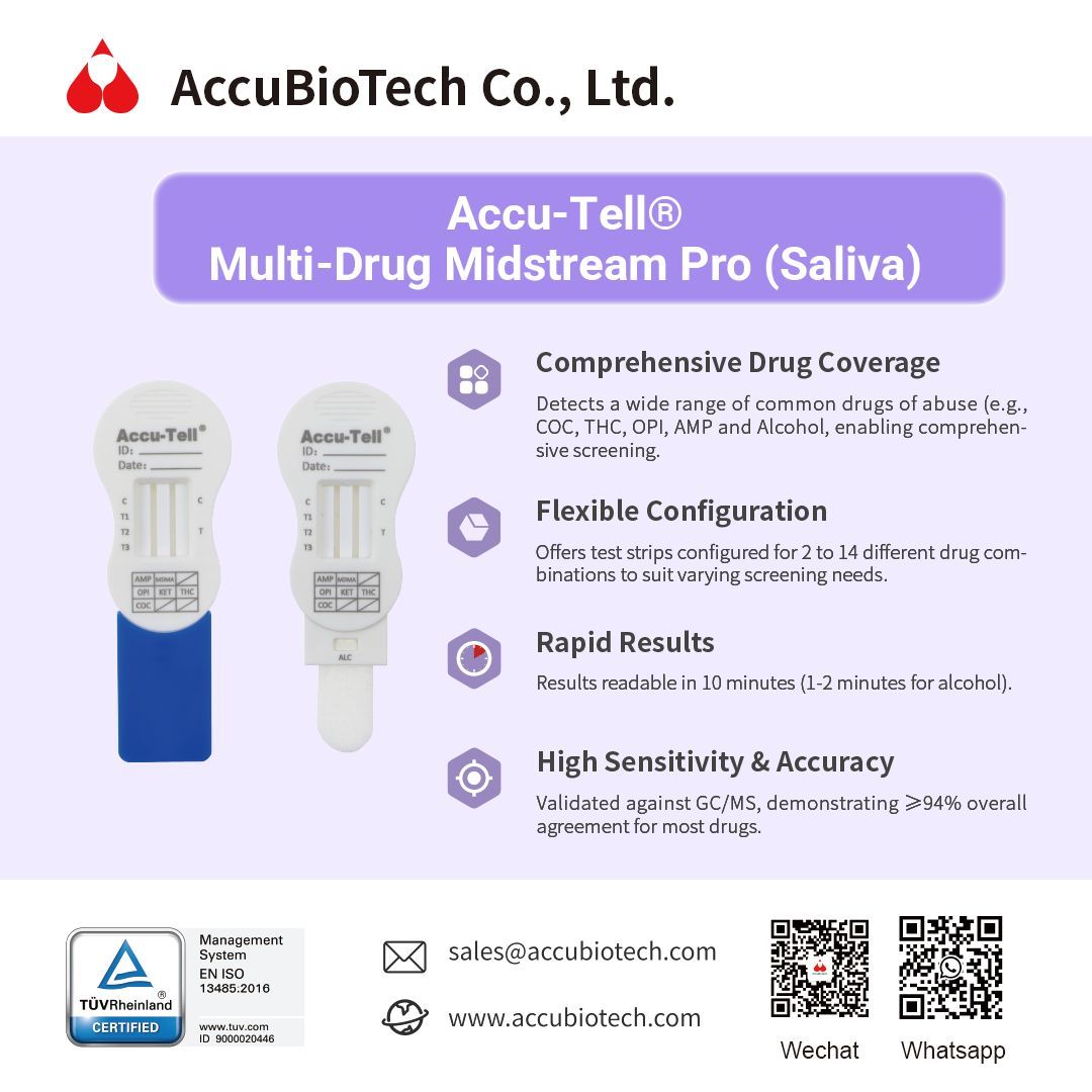 accubiotech's tweet photo. 🚀 Accu-Tell® Multi-Drug Pro

14 Drugs + Alcohol

Precision THC &amp; Synthetic Drugs

10-Minute Results

Non-Invasive &amp; Hygienic

For: Workplace | Law Enforcement | Healthcare

#AccuTell #DrugScreening #RapidResults https://t.co/s1598W9PGV