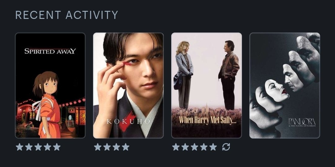 yammaxxing's tweet image. I havent watched a movie in forever #failure