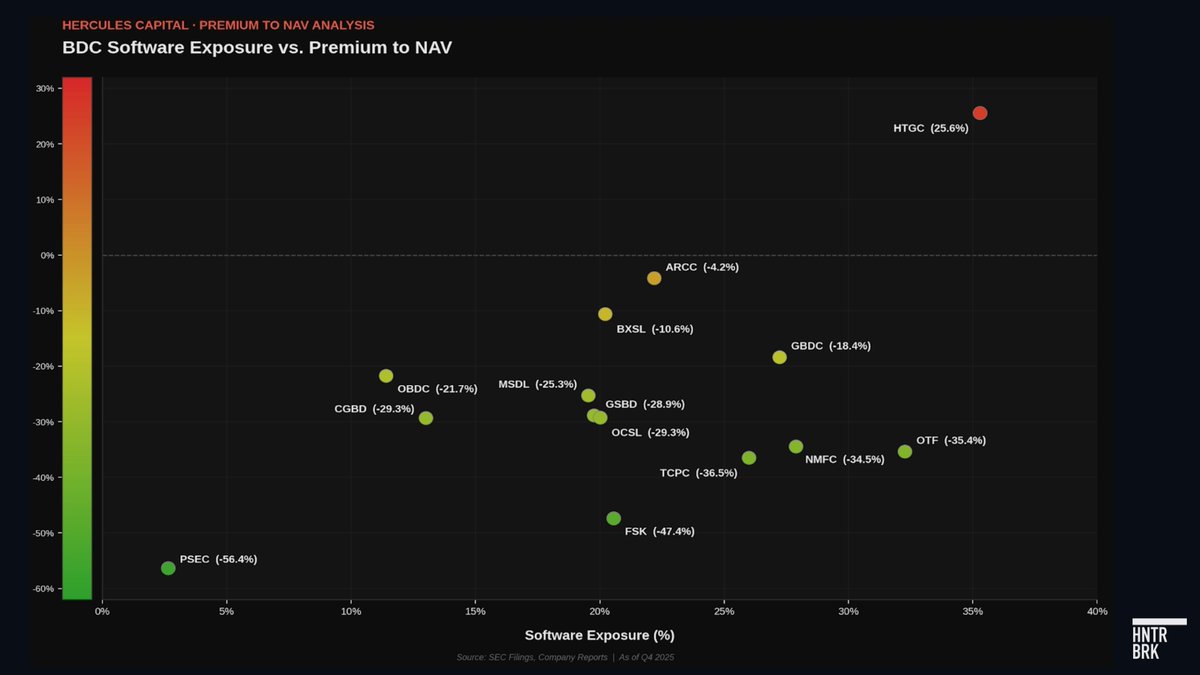 Hunterbrook tweet media