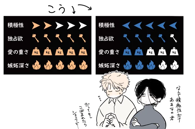こう 