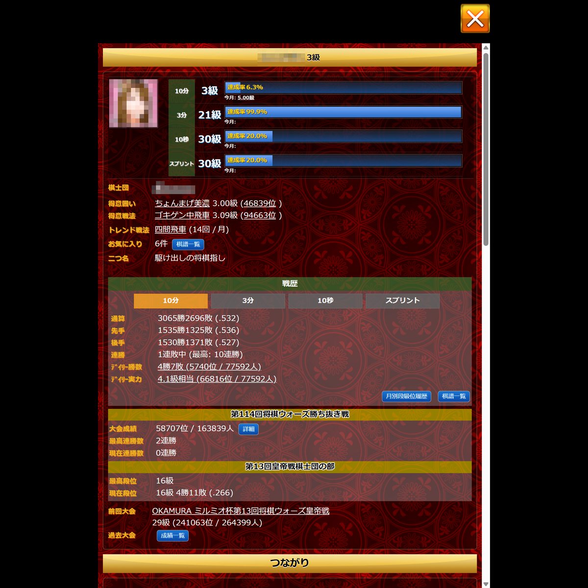 #将棋ウォーズ
『超速』はマジで発動せん
もう10回はやったが

あ、でもこの回、後手で通算.532の3級に勝てた
そろそろ3級に上げていきたい気もする