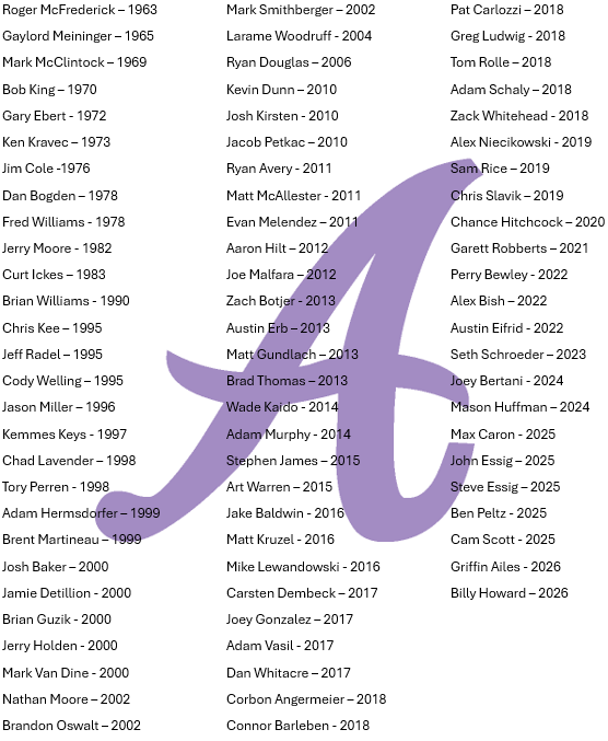 Ashland University Baseball tweet media