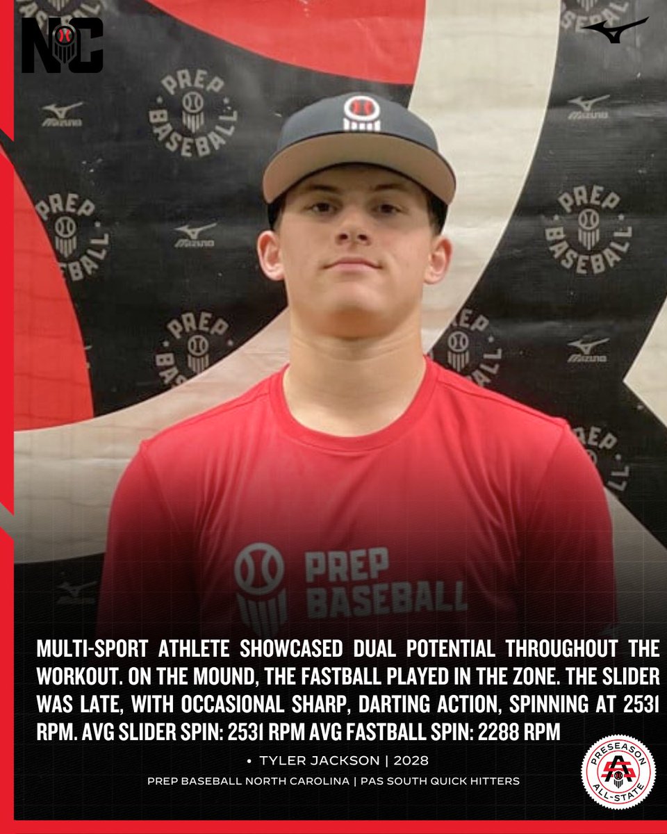 PrepBaseballNC's tweet photo. 💬 Quick Hitter Quote Cards help spotlight the names who got noticed by staff at our Preseason All-State events

PAS South Pitchers Full Article and Class Standouts ⬇️ ⬇️ 
https://t.co/xn4C04TNwo

@JacksonYar1921 @Tjax24  

#PrepBaseball #BeSeen #NCPreseasonAllState https://t.co/blvkdYxdoQ