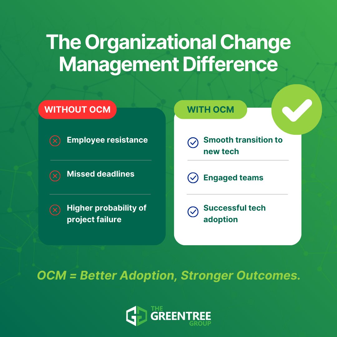 The Greentree Group tweet media