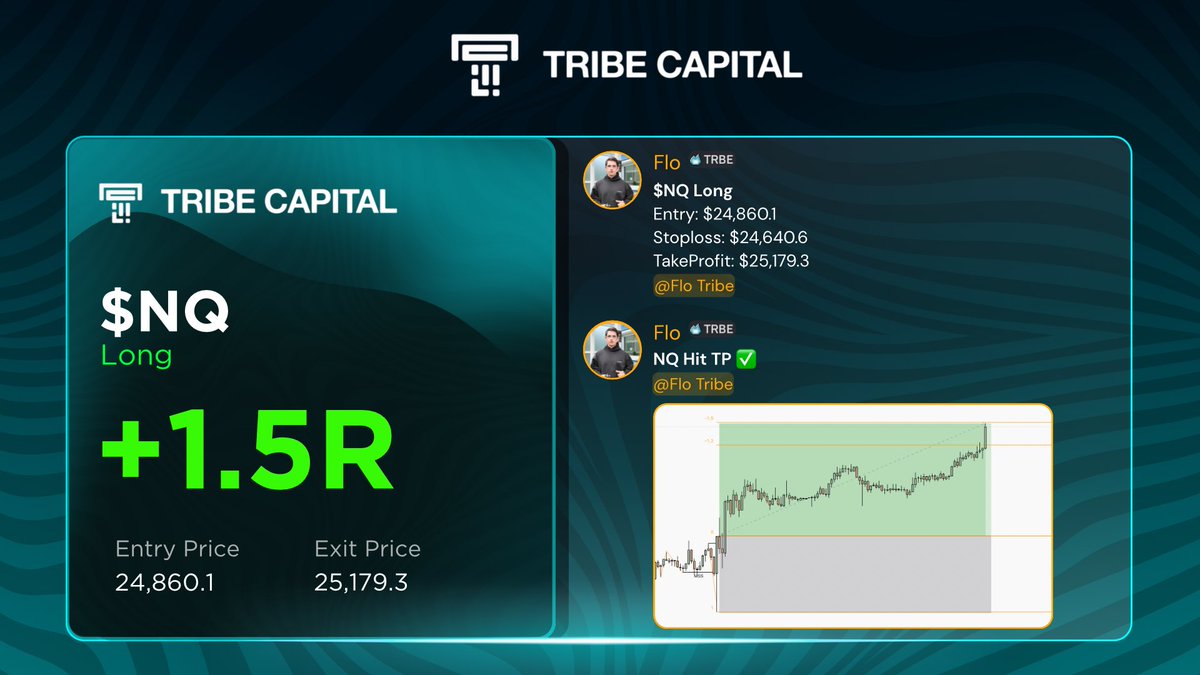 Tribe Capital tweet media