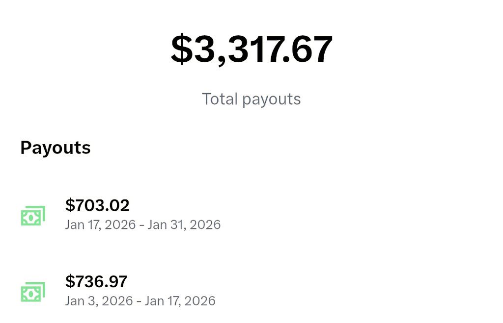 Are you earning on 𝕏?