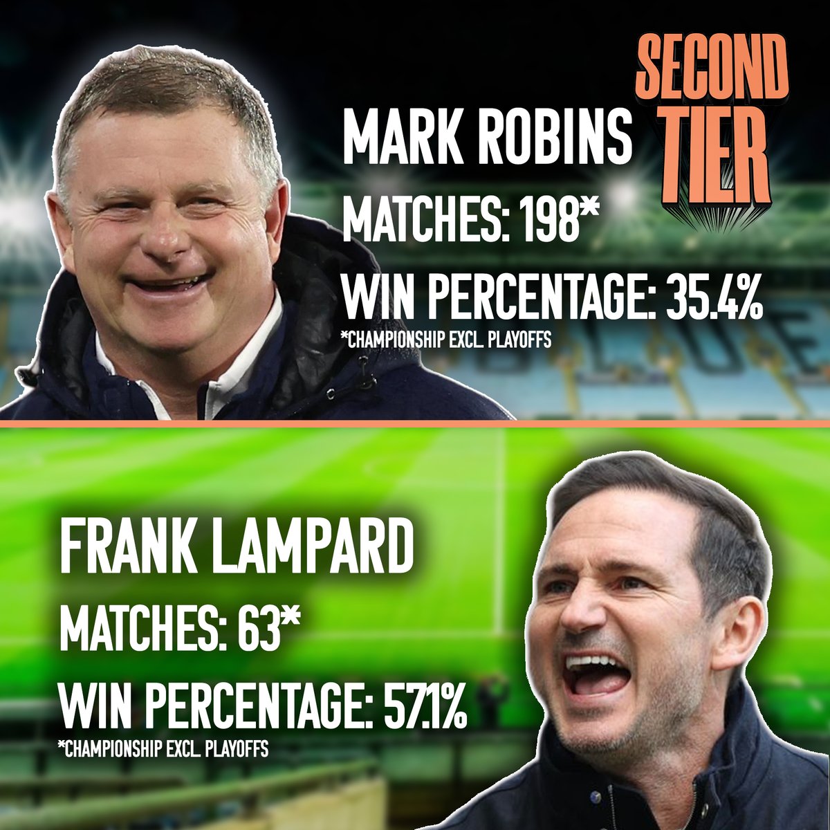 Second Tier podcast tweet media