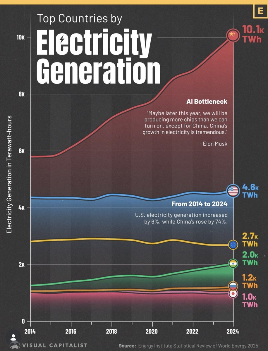 Danny Naz tweet media