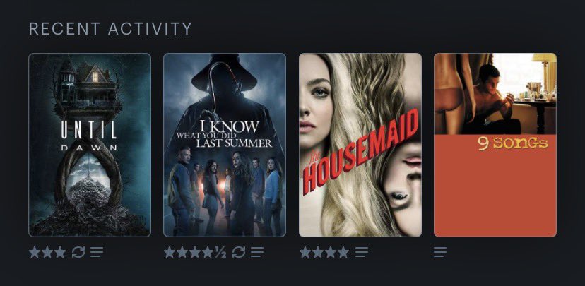 emptiestcar's tweet image. bleh