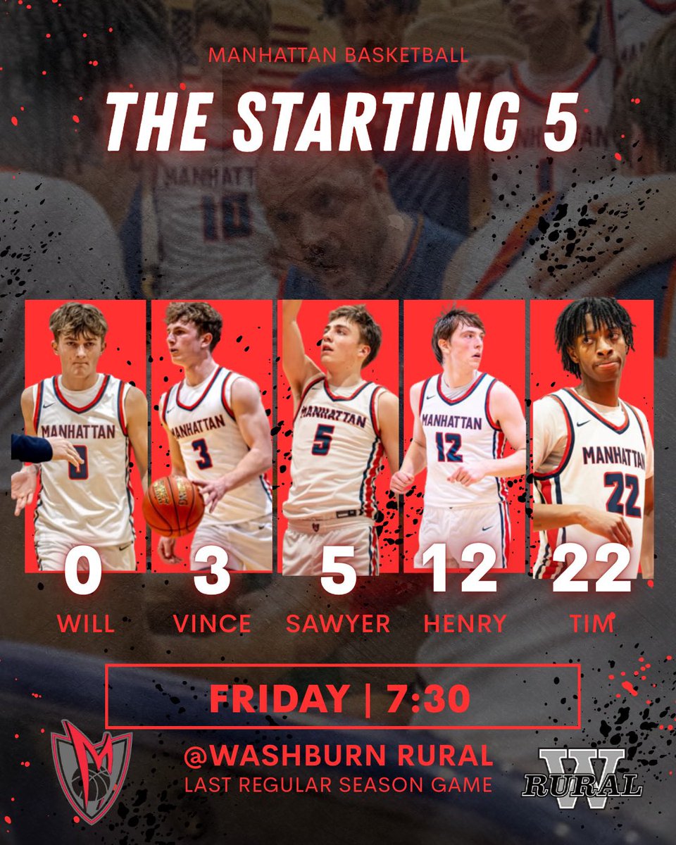 Manhattan HS Mens Basketball tweet media