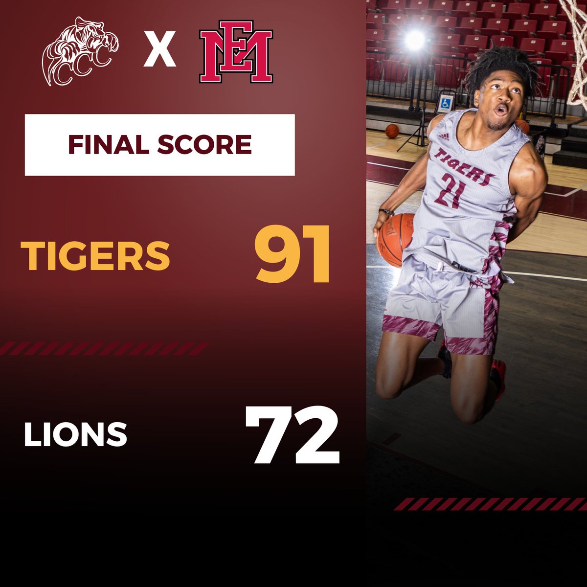 Coahoma Community College Athletics tweet media