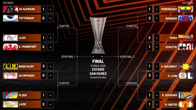 PlayEasy tweet media