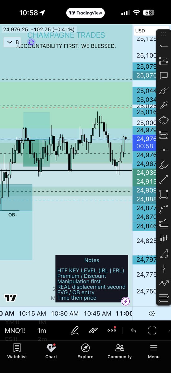 Champagne Trades 🏆 tweet media