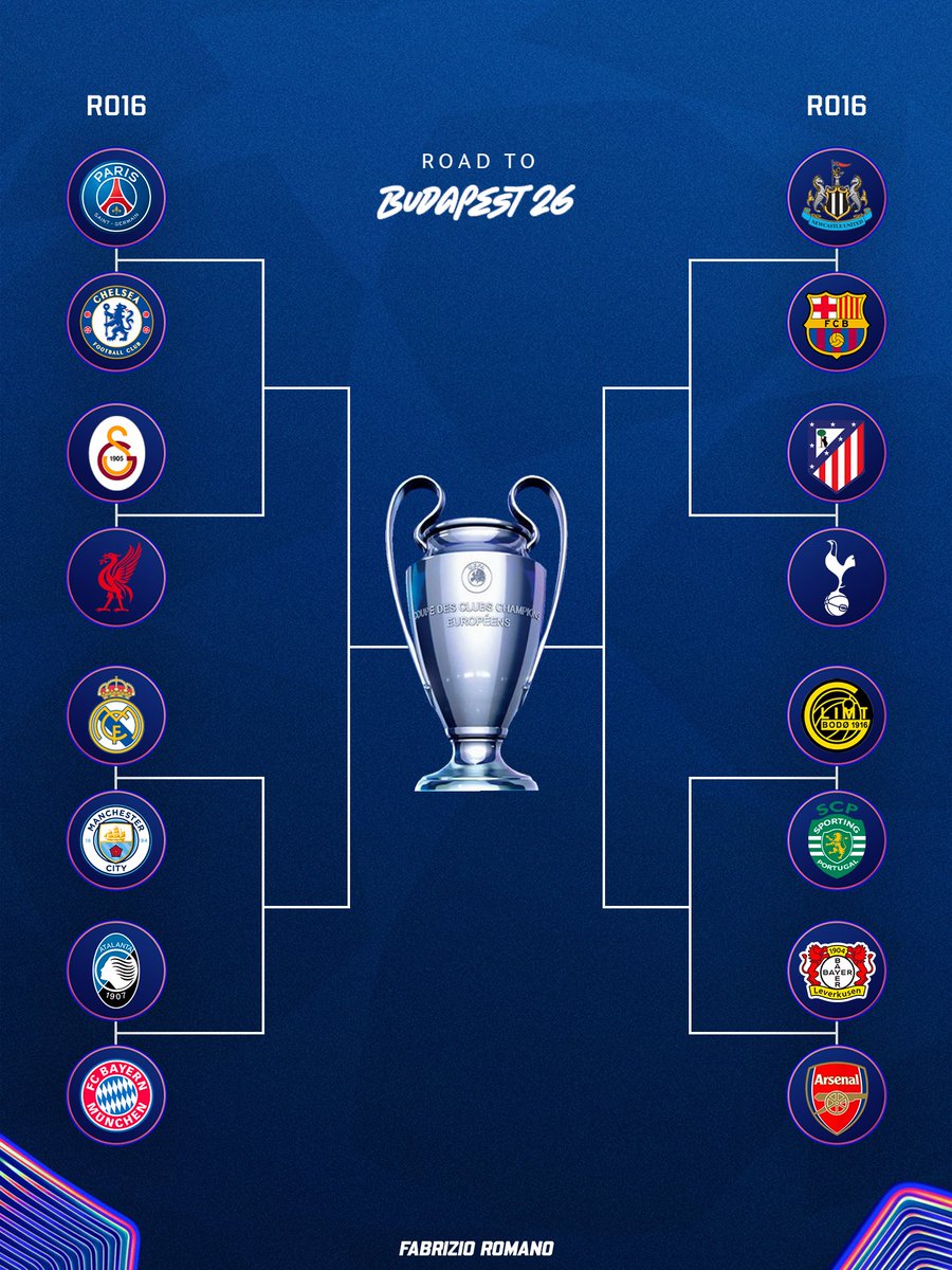 Finishing top 8 do not guarantee easy draw in the next round.

If city defeat real madrid then we have bayern next.

In we survive that, in the semis, we will get either of Liverpool or PSG/Chelsea.

The only thing finishing top 8 gives you is avoiding one extra fixtures in