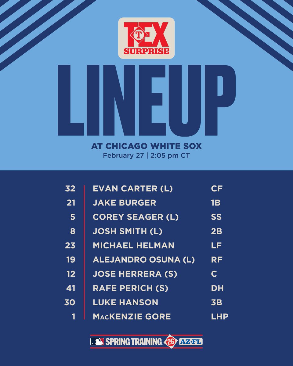WHSDiamondBB's tweet photo. Some interesting matchups are possible today in Spring Training (Cactus League) @Mgore181 on the bump and @BrooksBaldwin4 in CF looks intriguing 👀
#PackAlumni
#PackPride https://t.co/Wdb0EJSUTC