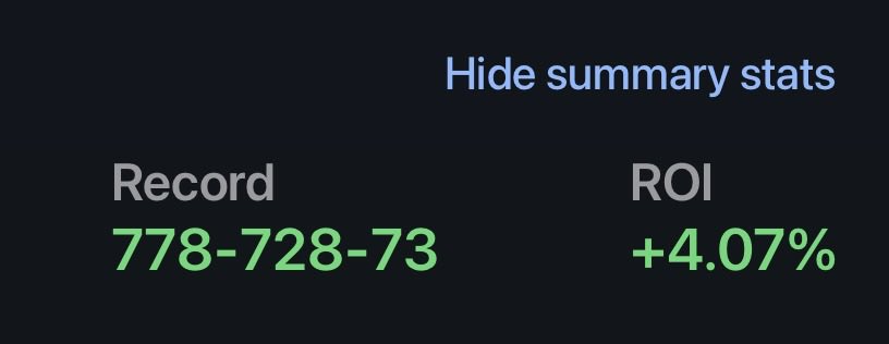 “You can’t beat the sports books with models”

That’s what they told me. Every single person on this app says the ONLY way to win is to top down bet. 

I built Rudebets knowing I could beat the books with my math skills and models. And here we are over 1,500 bets later to prove