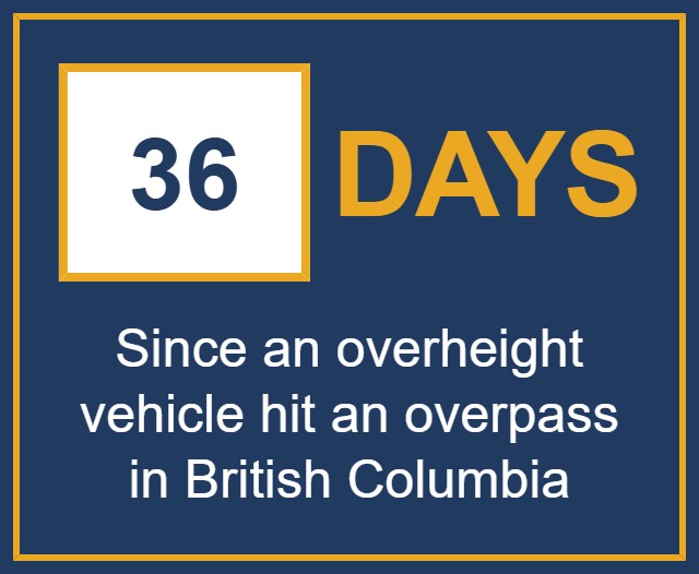 British Columbia Overpass Impact Counter tweet media