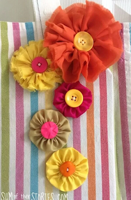 Make Spring Flowers with Fabric Scraps
labelladiva.blogspot.com/2026/02/make-s…