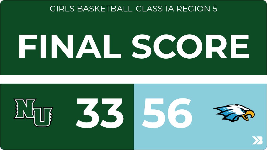 North Union Basketball tweet media