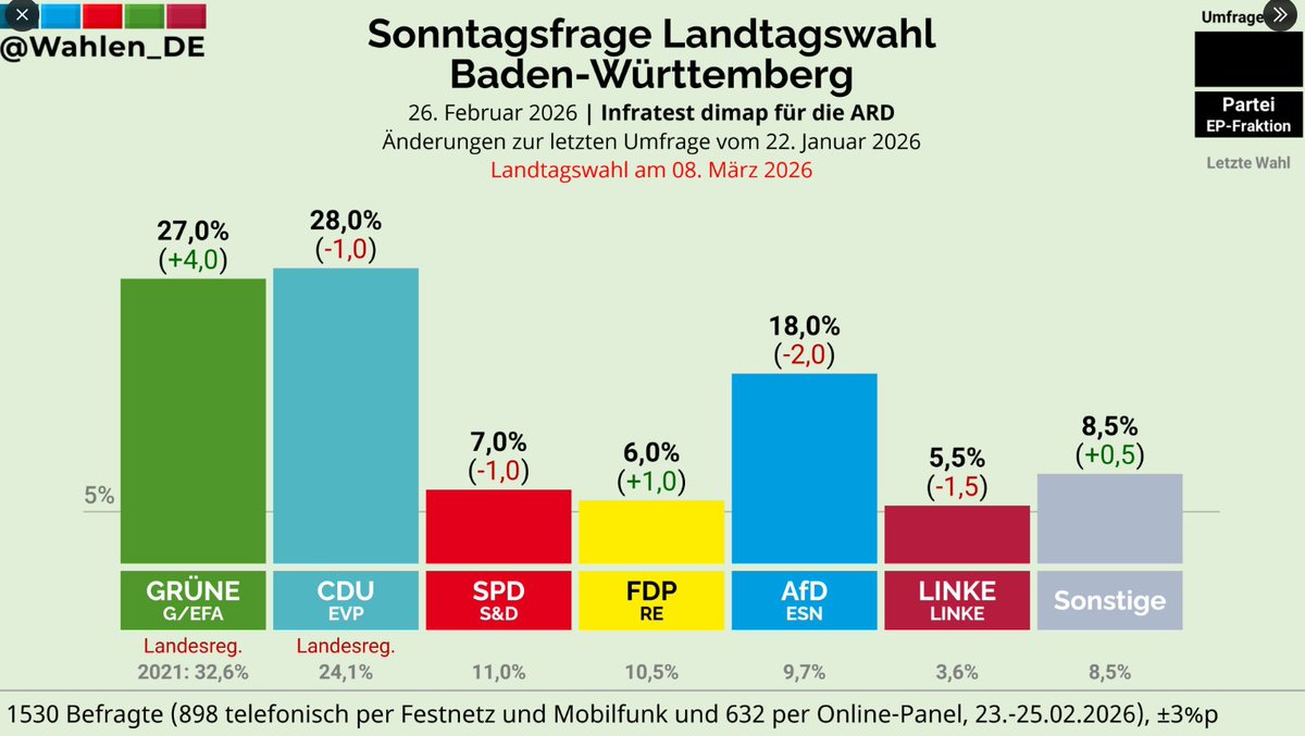 Markus Haintz tweet media