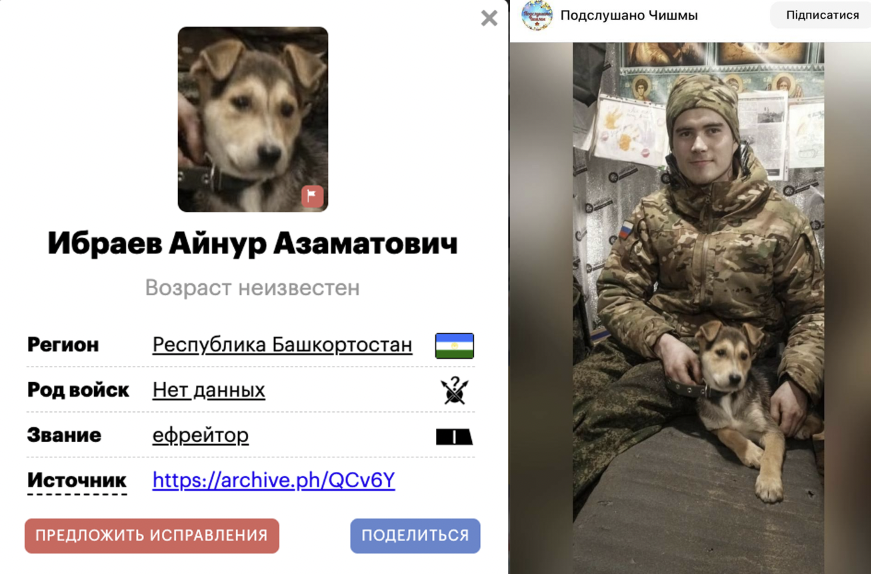 mediazzzona's tweet photo. За год с публикации списков мы исправили десятки подобных случаев. Иногда к ним приводит не неправильная фотография, а ошибочный кроп правильной. 

Для портретного кропа алгоритм выбирает ближайший похожий на лицо объект — это может быть собака, статуя, Чебурашка на могиле погибшего, икона или портрет Путина на превью видео с проходкой по кладбищу.