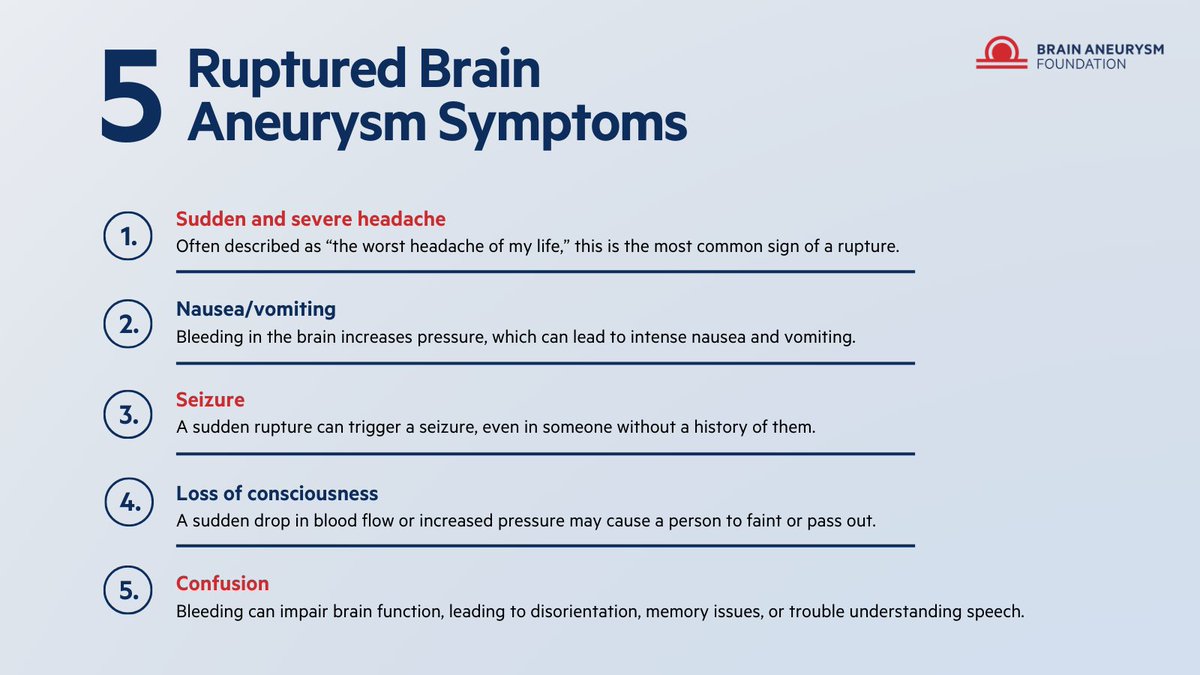 Brain Aneurysm Foundation tweet media