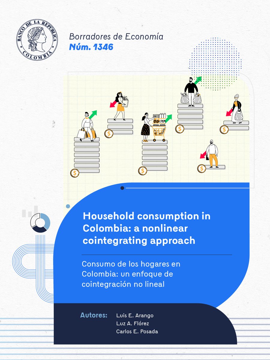 Pese a representar cerca del 75% del PIB, el consumo de los hogares es, curiosamente, una variable relativamente poco estudiada en Colombia. El #BorradorDeEconomía contribuye a ampliar el conocimiento que tenemos sobre el gasto en consumo de los hogares. 

Consulte el documento