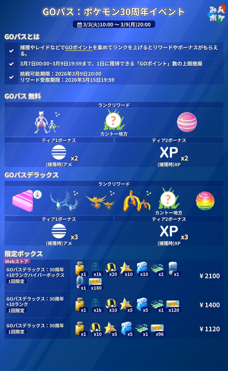 【高騰中】ミュウツー関連まとめ売り　大人気　30周年　ポケモンGO 早い者勝ち ポケモンGO30周年イベント開始…「ミュウツー」獲得のチャンス、GOパス