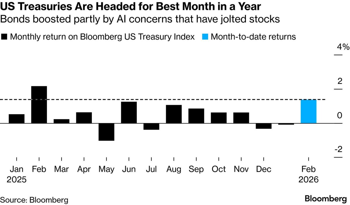 Alpha in Academia tweet media
