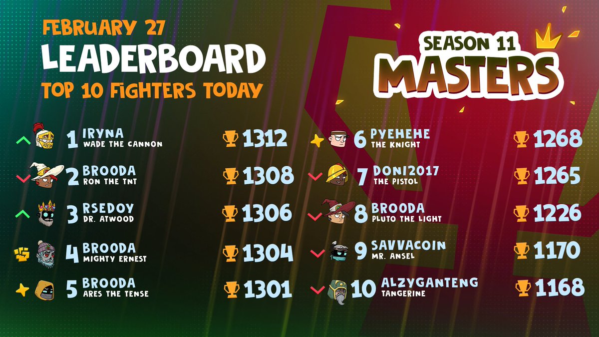 Fight Me! tweet media