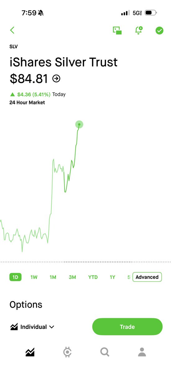 The Stock Guys tweet media