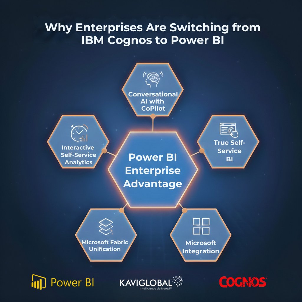 Kavi Global tweet media